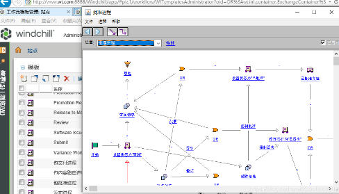 windchill是什么意思